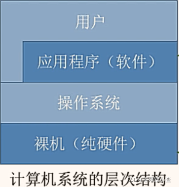 ios是安卓还是苹果系统 iOS vs Android：谁更胜一筹？  第5张