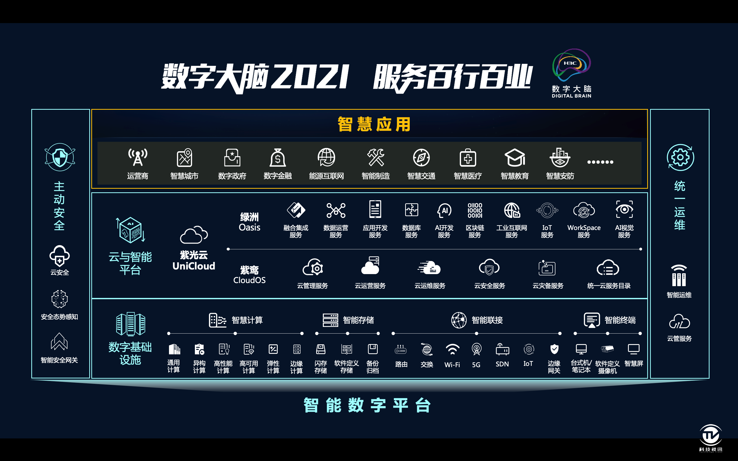 5G时代：为何手机界面难觅5G资讯？揭秘制造商与运营商的合作关系  第4张