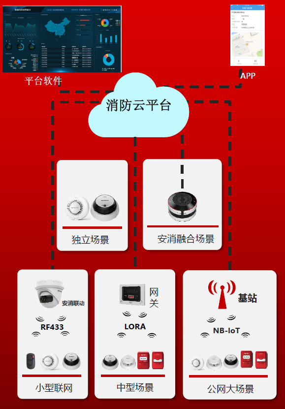 5G时代，WiFi助力手机变身生活利器  第3张