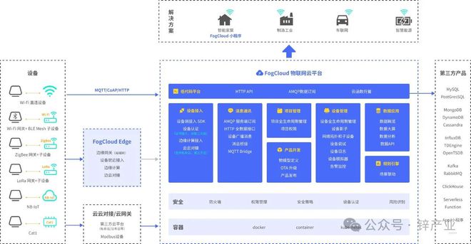 数字时代大挑战！从iOS到Android，光遇探秘操作系统转换之谜  第2张