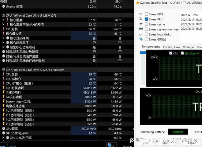 i7主机功耗揭秘：性能与能耗之争  第2张