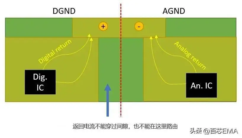 5G手机与路由器：网络资源共享新时代  第5张