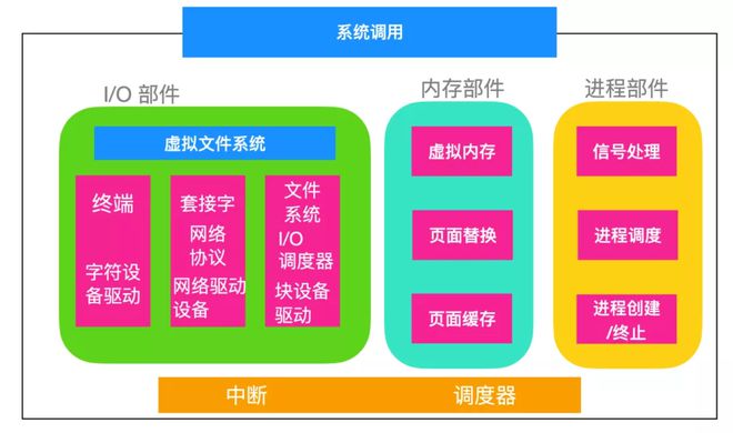 揭秘G41 DDR3 1333内存条：传承经典，性能惊艳  第4张