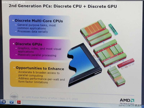 DDR4内存革新！低电压VS常电压，性能提升还是能耗降低？  第2张