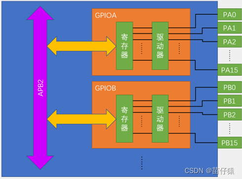 GT240显卡：经典依旧，性能不俗  第6张