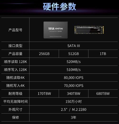 机械硬盘容量大揭秘！500GB vs 1TB，哪个更值得入手？  第2张