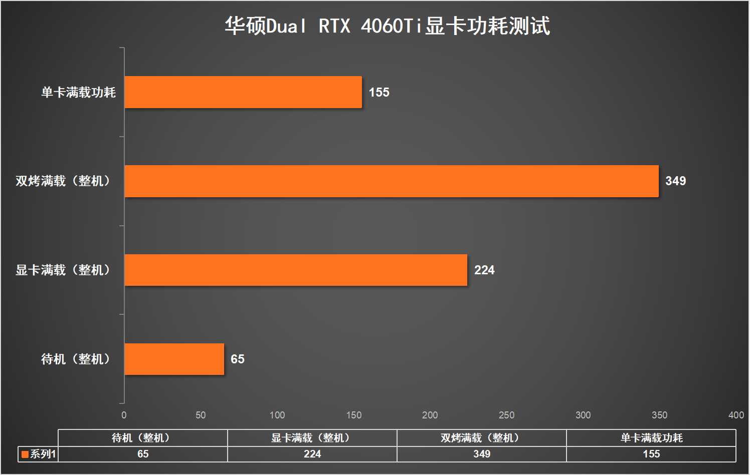 NVIDIA GT640：游戏制霸神器还能更强？  第7张