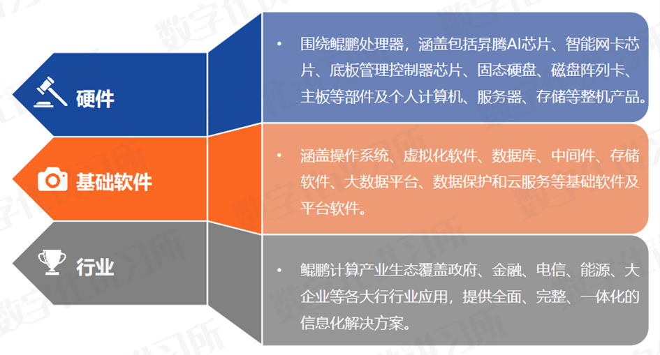 1TB硬盘大揭秘：性能对比、价格分析一网打尽  第2张