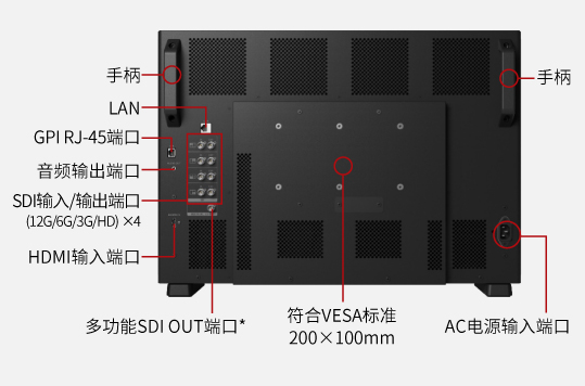 音响设备连接全攻略：线材选对，接口对接，音质提升不止  第1张