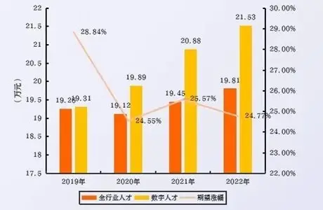 5G手机性能大揭秘：小米抢先华为苹果，价格战胜配置？  第8张