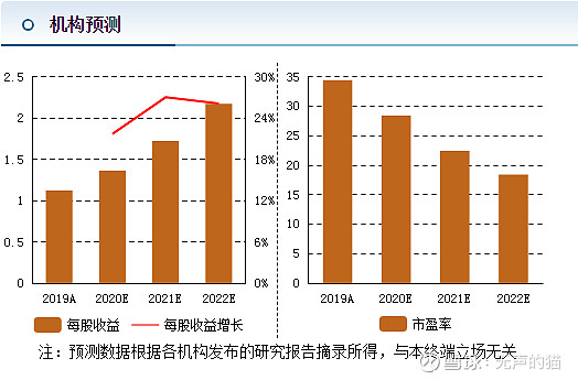 5G时代下，中兴手机如何在激烈竞争中脱颖而出？  第4张