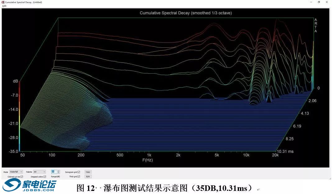 5G时代来临，手机选购需谨慎  第6张