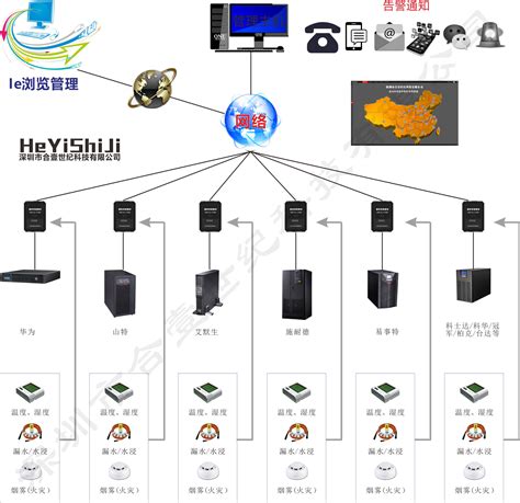 5G网络如何改变我们的生活？基站密度大增引发新挑战  第3张