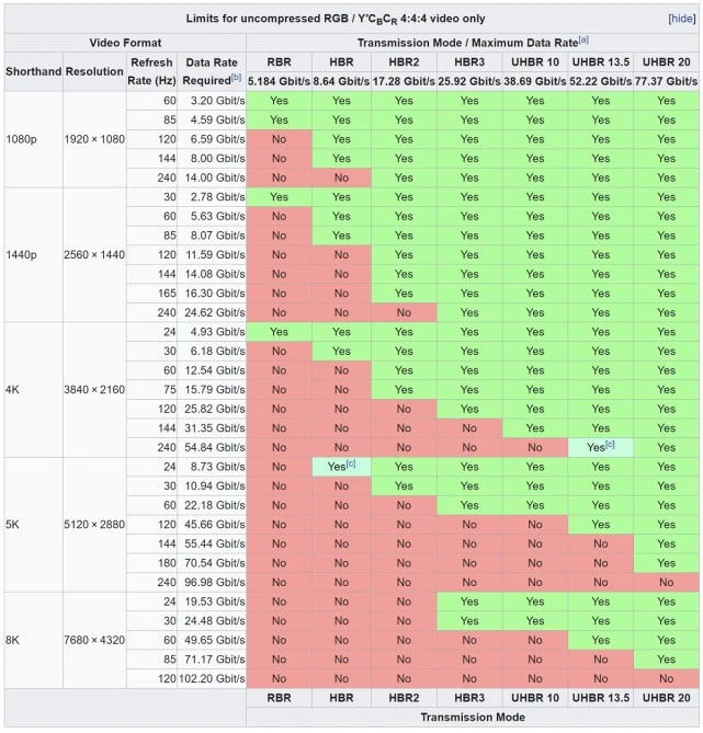 盈通7300 VS GT210：游戏设计新选择  第9张