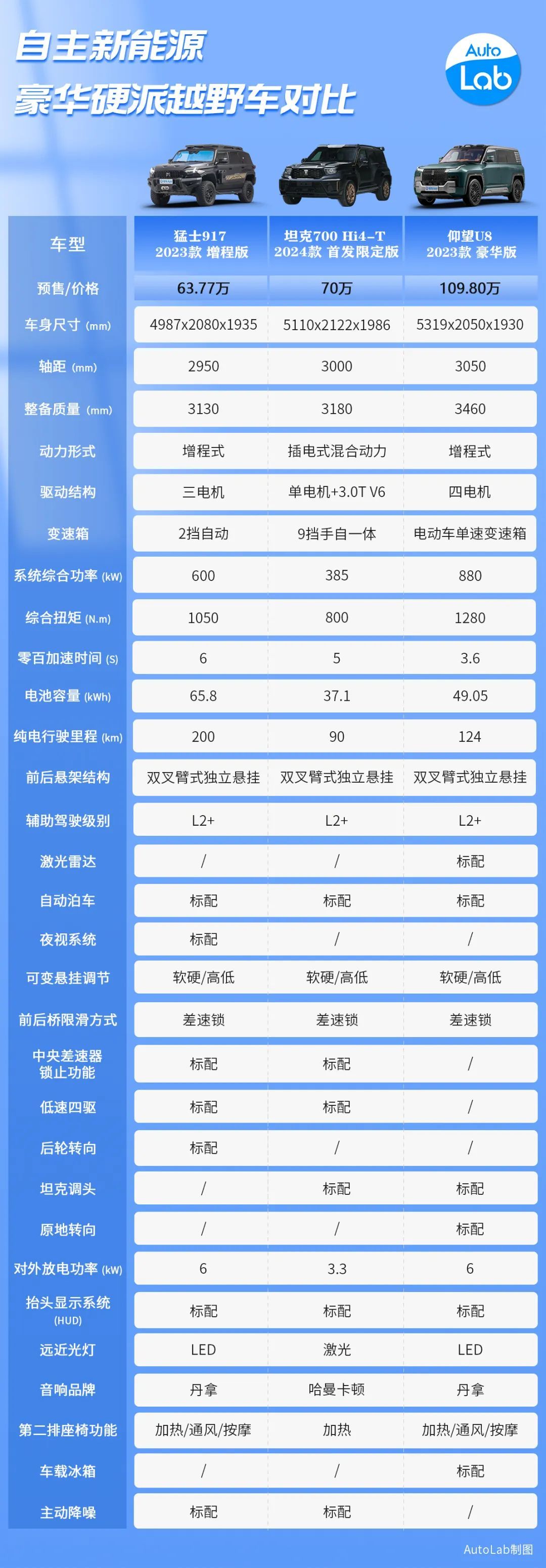 GT1030光影显卡揭秘：性能散热全方位分析  第8张