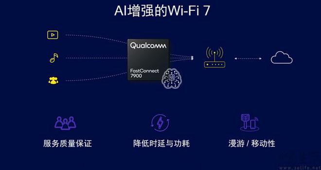 5G智能手机大揭秘：你的手机真的支持5G网络吗？  第1张