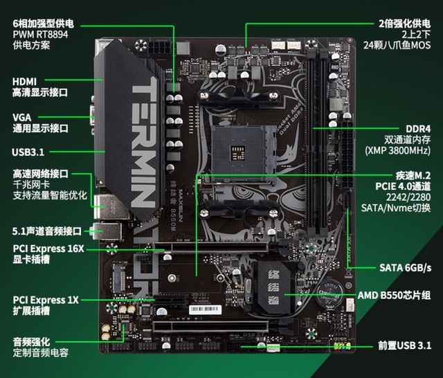 DIY必备！B150M-D DDR4主板：稳定性能+多功能应用，超值之选  第1张