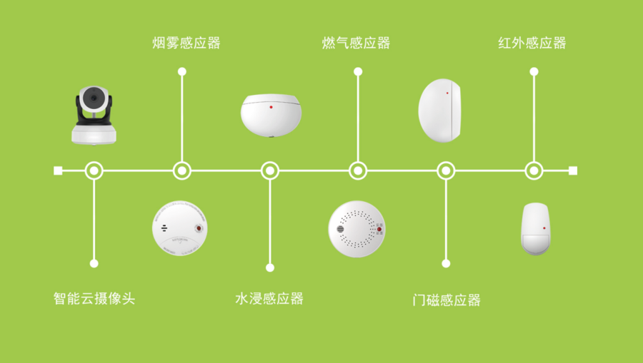 tplink的5g网络 5G新时代，TPLink引领高效网络革新  第7张