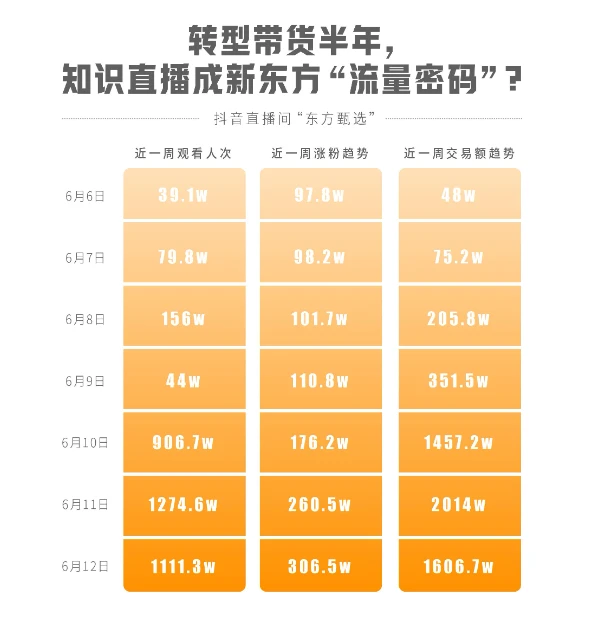 王者荣耀跨平台转区大揭秘：技巧、风险一网打尽  第2张