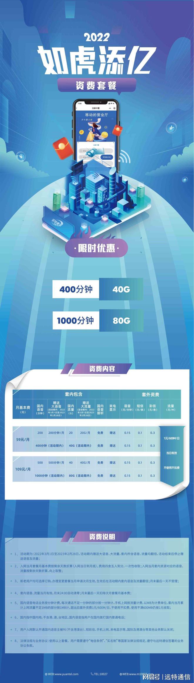 5G时代，你准备好了吗？从手机到电话卡，探索无限可能  第5张