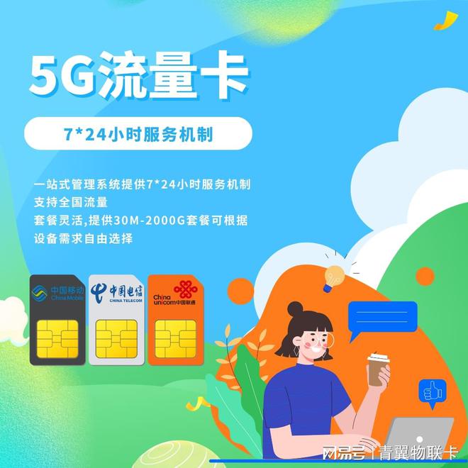 5G时代，你准备好了吗？从手机到电话卡，探索无限可能  第7张