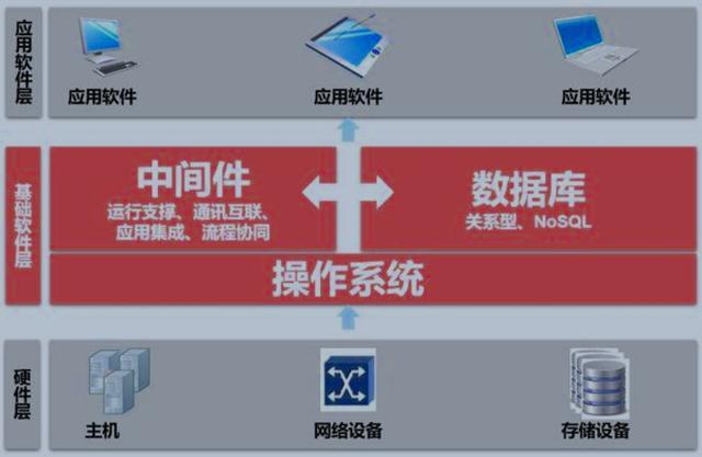 5G WiFi手机，科技新宠！速度快如闪电，体验独特优势  第4张