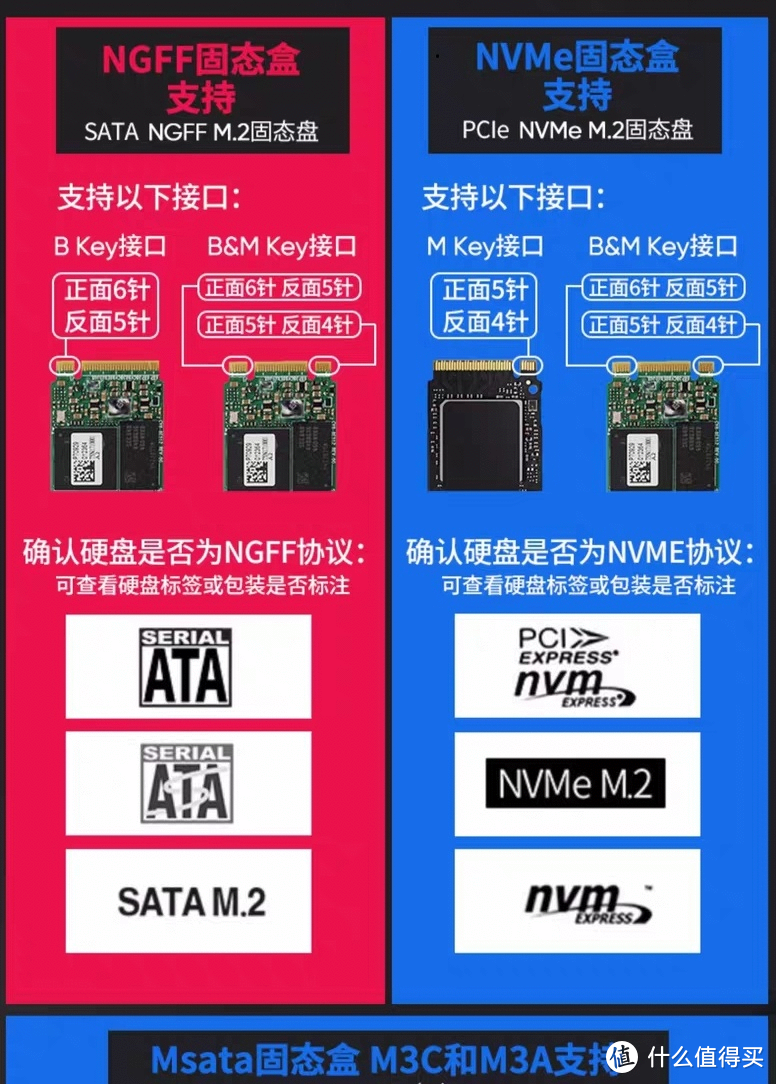 数码评论家揭秘：如何挑选最强移动硬盘测试工具？  第2张