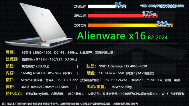 4000元游戏主机配置攻略：性价比硬件打造玩家梦想平台  第4张