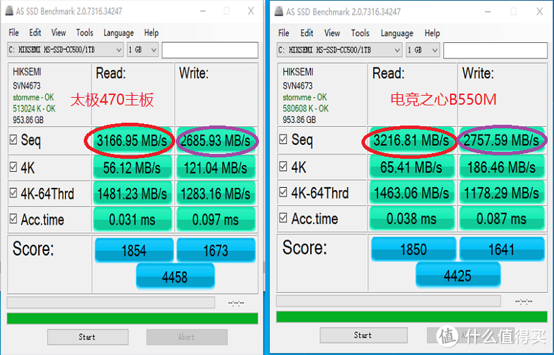 DDR3 1600规格解密：性能关键参数CL如何选择？  第6张