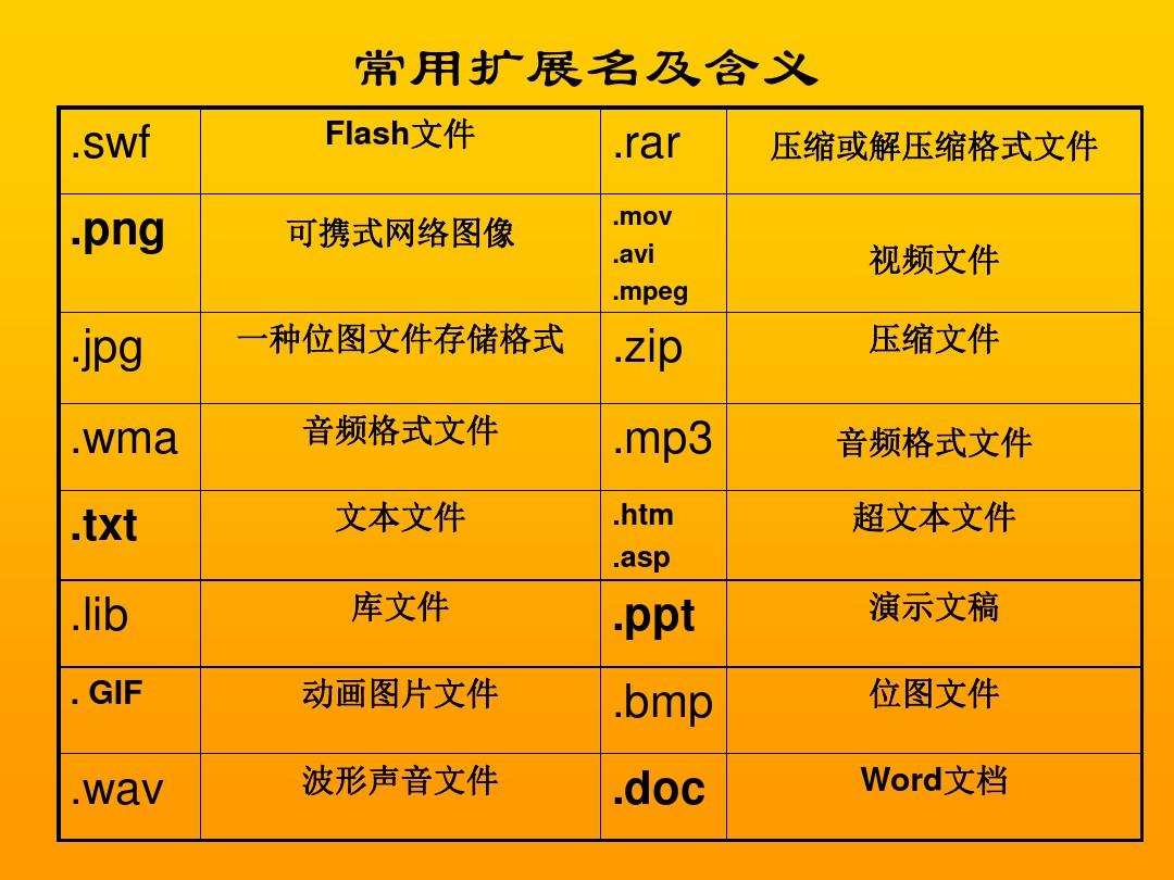 安卓用户必备！拍一拍后缀：文件管理新利器  第2张