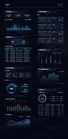 5G网络：从市场进入到日常生活，如何改变我们的未来？  第3张