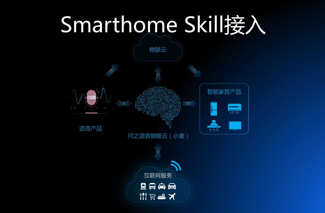 5G网络：从市场进入到日常生活，如何改变我们的未来？  第4张