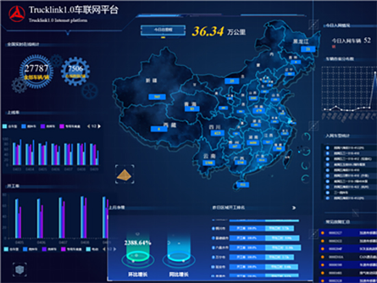 5G网络速度带来的革命，互联网行业如何应对？  第7张