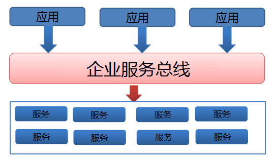 NS 5G网络：改变生活方式，领跑未来通信  第7张