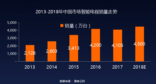 5G网络：未来科技巨头，颠覆生活的利器  第2张