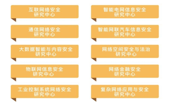 5G网络全覆盖真相揭秘：为何搜不到信号？  第1张