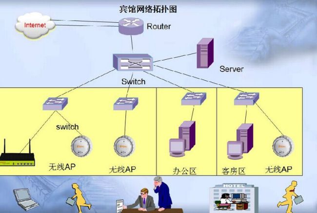 5G网络全覆盖真相揭秘：为何搜不到信号？  第2张