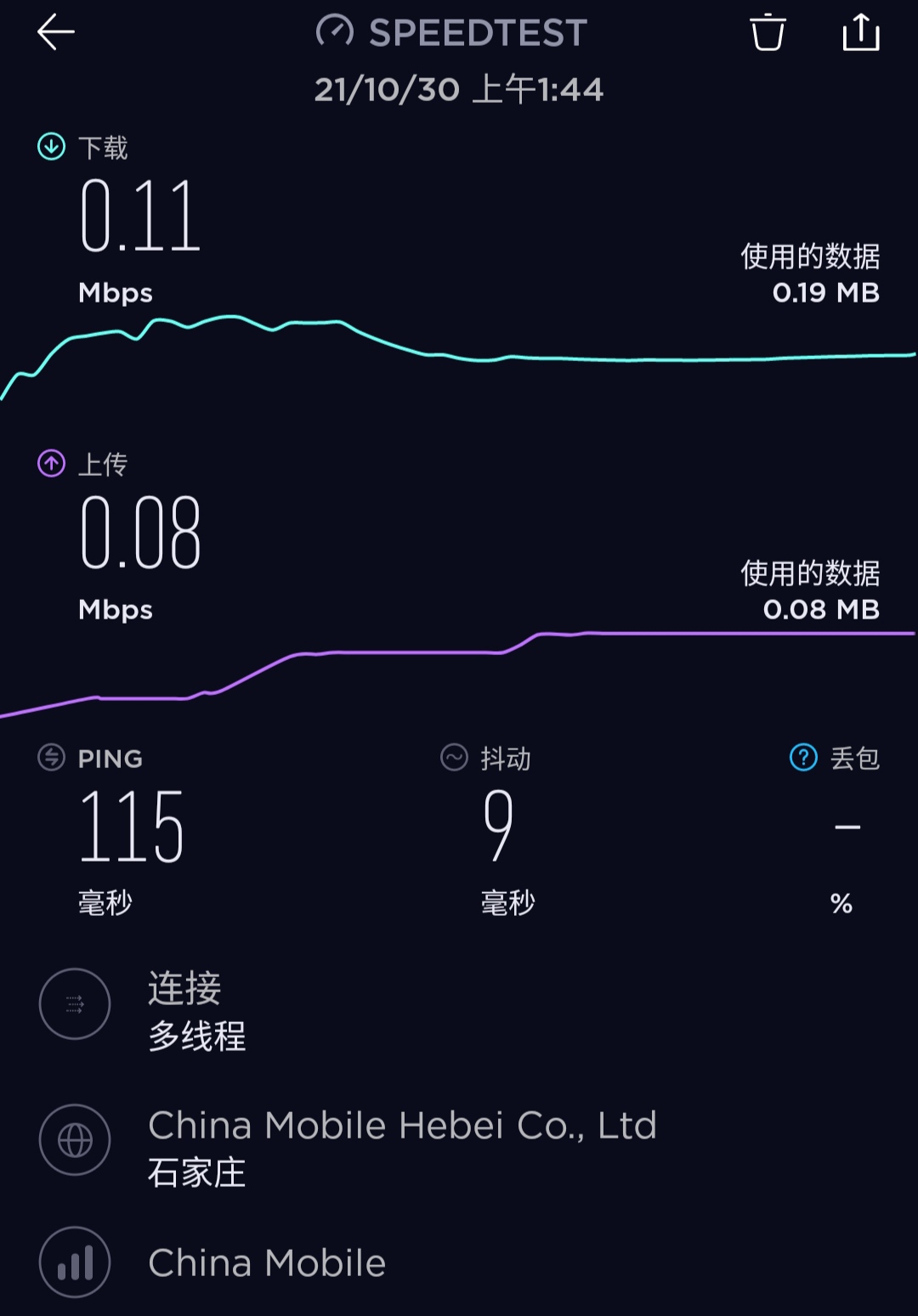 5G新时代：手机能否接入5G网络？  第6张