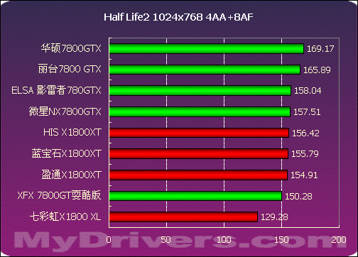 GT730显卡解密：输出分辨率背后的秘密  第3张