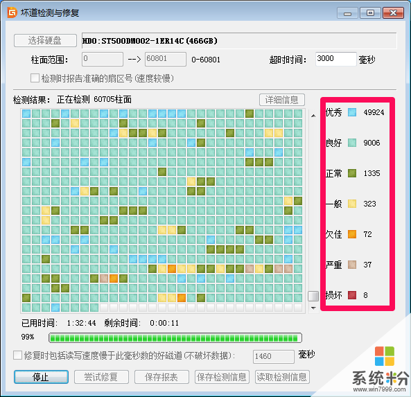 4TB硬盘：存储海量数据新宠！备份重要文件从未如此安心  第5张