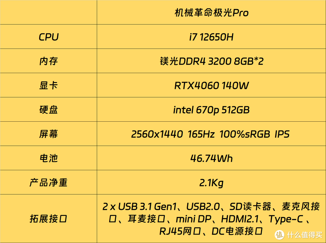 揭秘GT 710 2GB显卡：频率决定性能  第5张