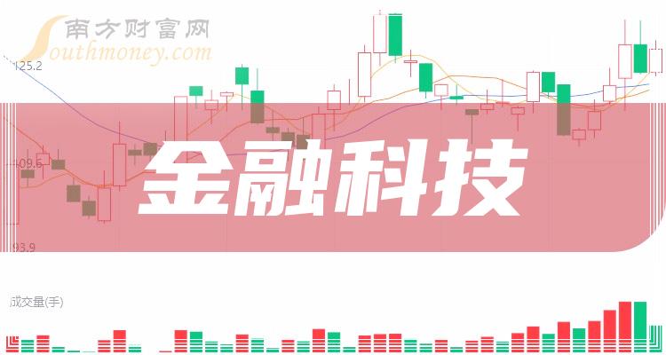 5G网络费用揭秘：基建狂潮，频谱珍稀，维护何去何从？  第1张