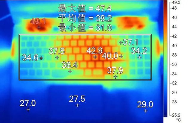 GT430D显卡：性能评测揭秘，游戏还是娱乐更给力？  第4张