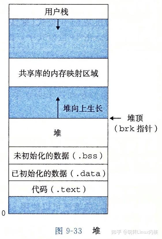 内存时序大揭秘：DDR3 1600 8G性能调校全攻略  第3张