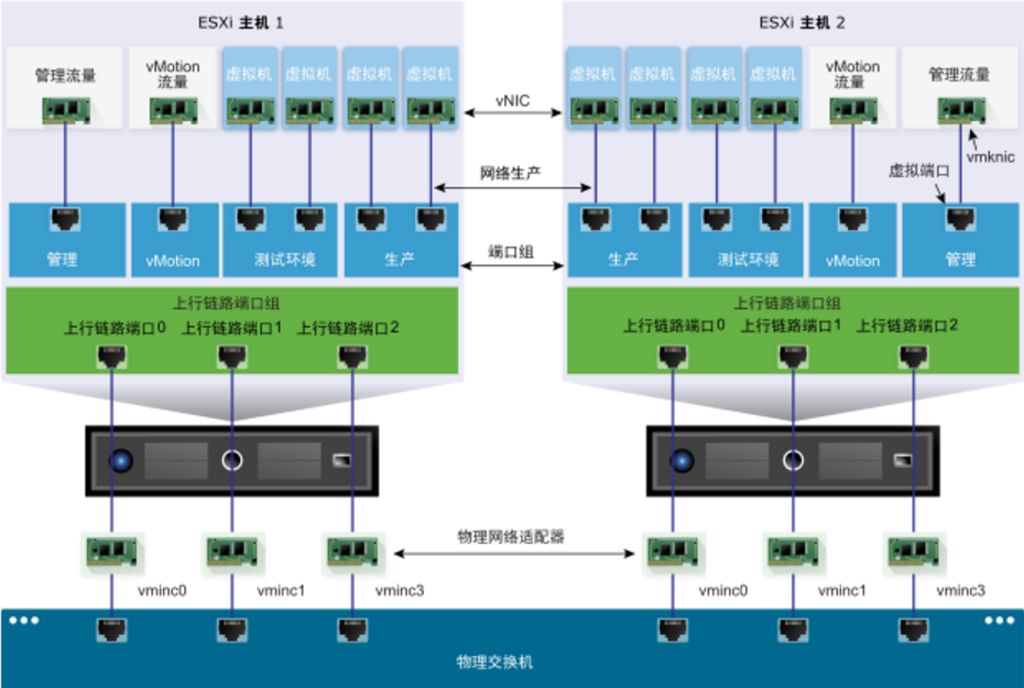 5G通信革命，让智慧城市蓬勃发展  第7张