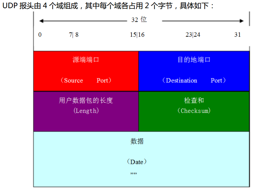 5G时代：网速飙升，生活全面智能  第6张