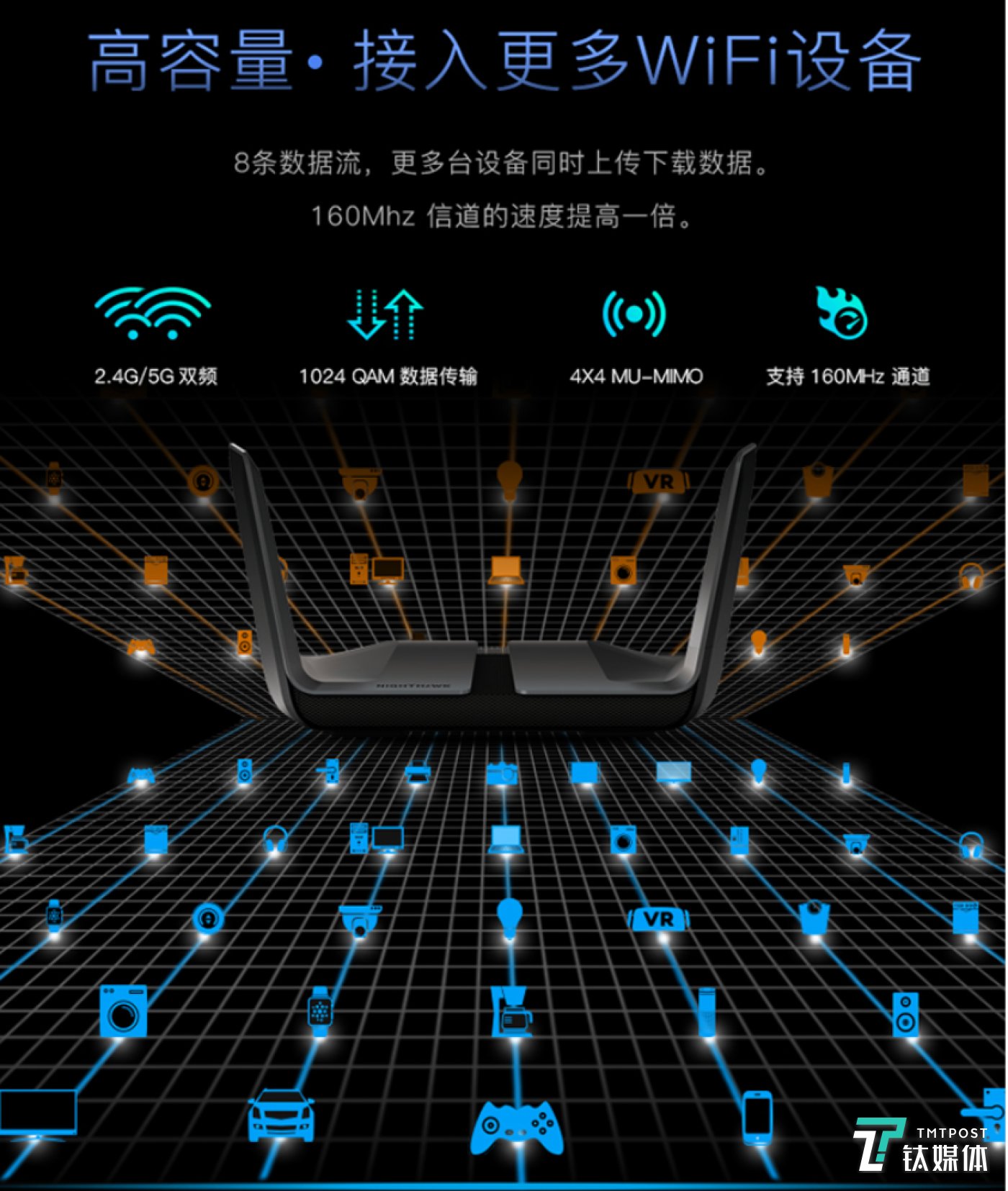 5G革新生活，智能家居全面升级  第1张