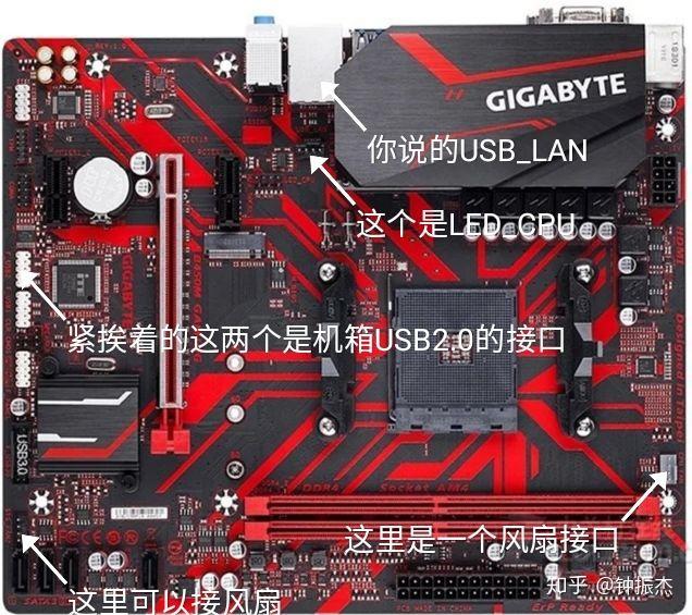 p45主板 775 ddr3 P45主板：历经风雨，依旧热爱  第1张