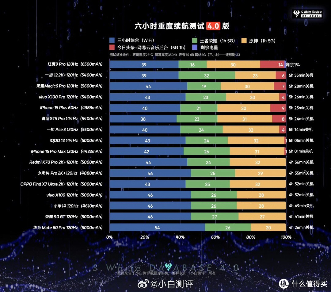 晶芯 ddr3 4g 晶芯DDR3 4G：性能猛如虎，速度飞快  第10张