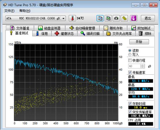 USB接口大揭秘：选择合适版本，助你高效存储  第1张